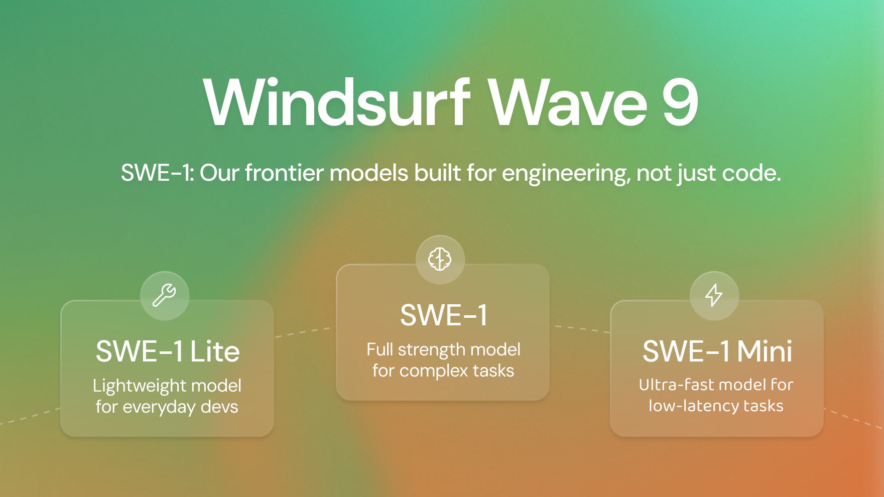 SWE-1 Windsurf Wave 9
